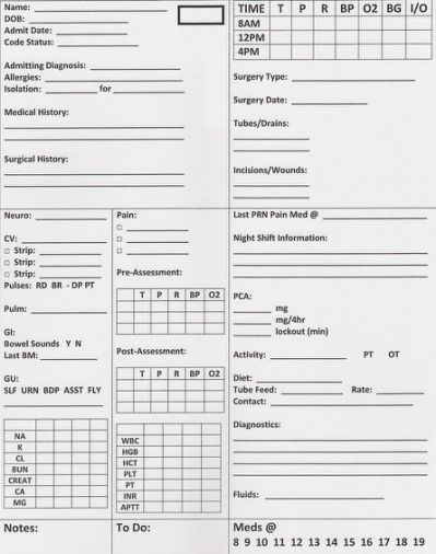 The 25+ best Register for self assessment ideas on Pinterest Rn - self assessment form The 25+ best Register for self assessment ideas on Pinterest Rn - self assessment form