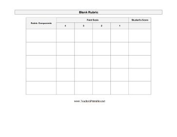 blank rubric template word
