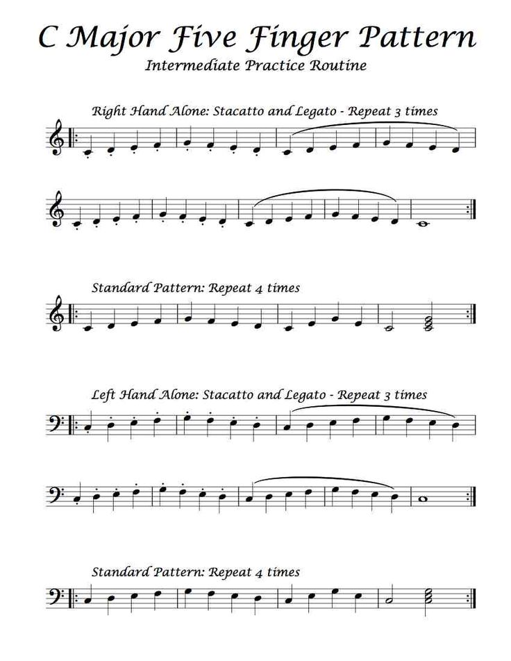 40 best beginner piano sheet music images on Pinterest Sheet - piano notes chart 40 best beginner piano sheet music images on Pinterest Sheet - piano notes chart