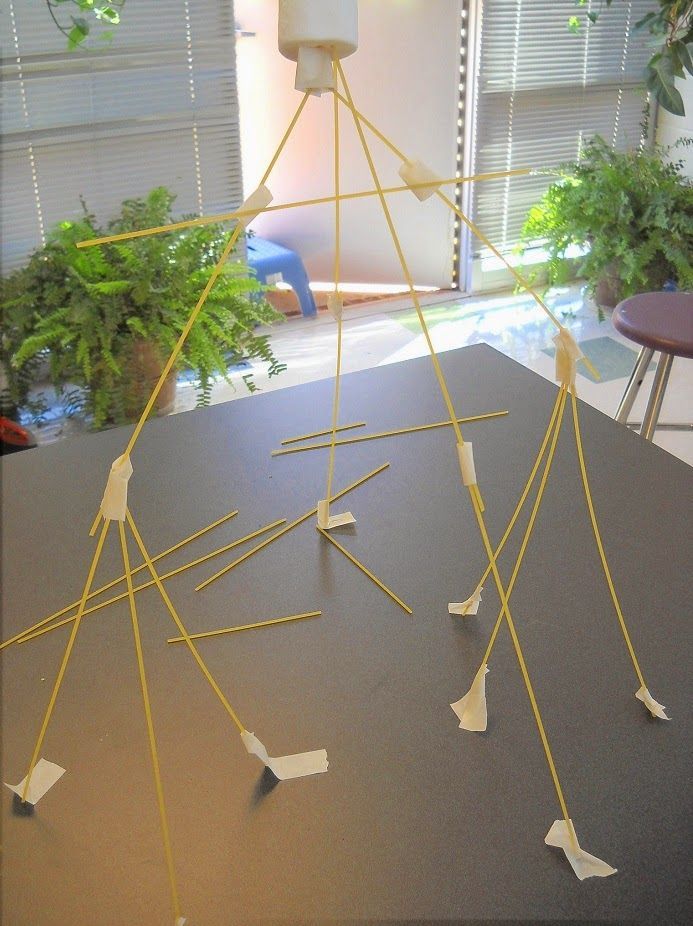 team building projects Embrace team building activities as an important, ongoing part of your corporate culture, and understand how and when to use team building exercises. team building projects Embrace team building activities as an important, ongoing part of your corporate culture, and understand how and when to use team building exercises.