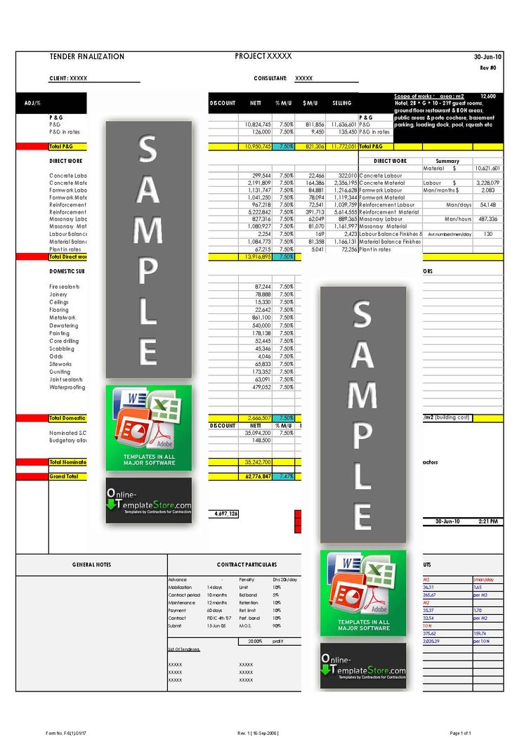 7 best Estimating Templates images on Pinterest Construction - it risk assessment template 7 best Estimating Templates images on Pinterest Construction - it risk assessment template