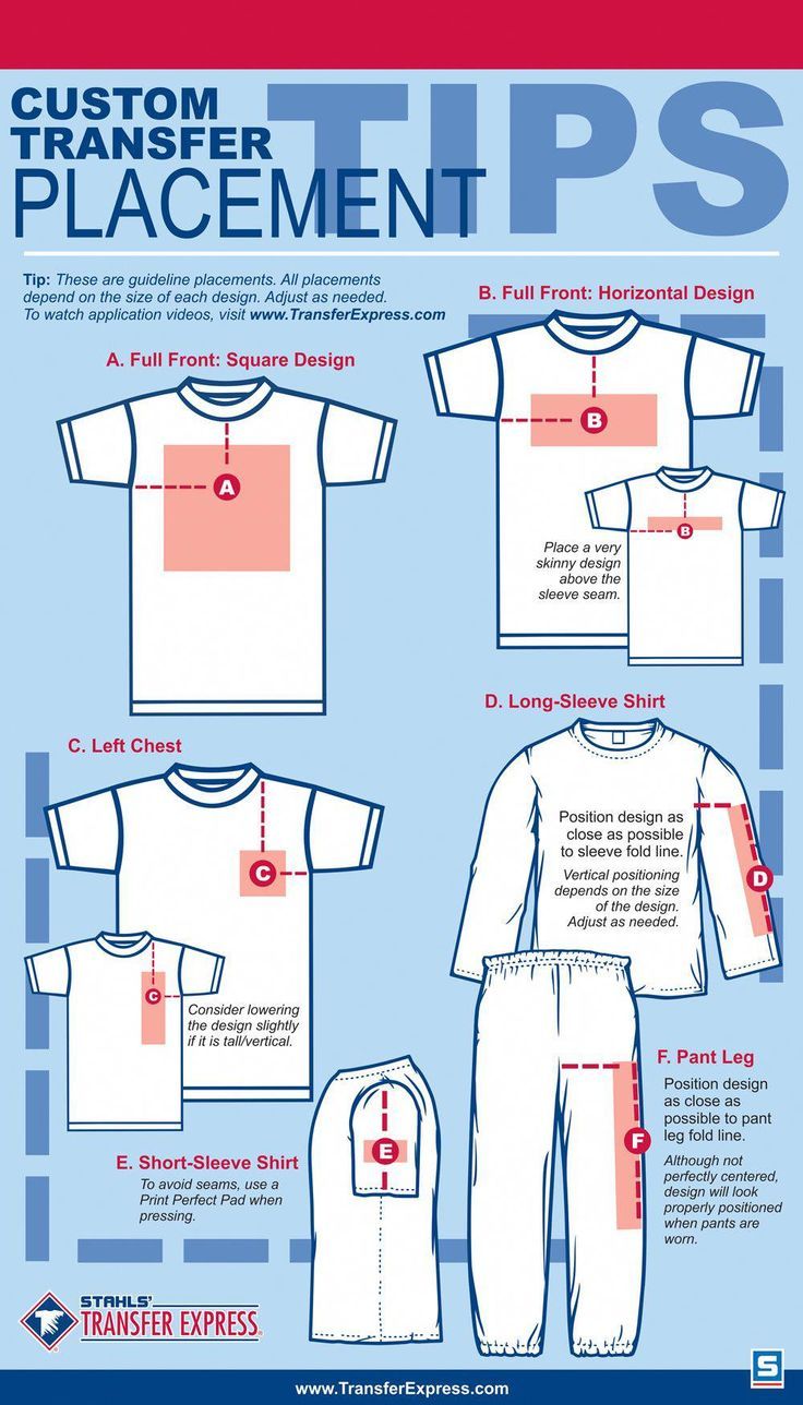 Fashion infographic & data visualisation Tips for design image placement when ...