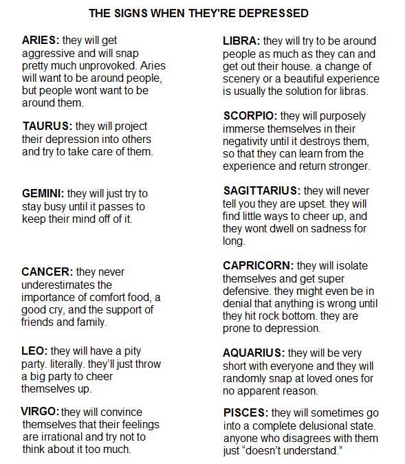 horoscope memes tumblr - Google Search | Numerology, Numerology ...