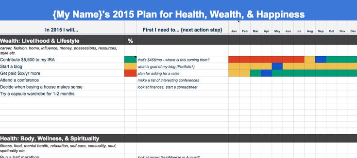 Best 25 Goal Setting Template Ideas On Pinterest Goal Planning Life Plan And Goals Template Goal Setting Template Excel