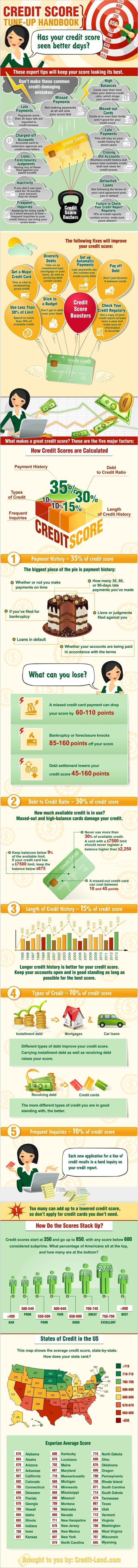 Mortgage Tips – Pay Your Mortgage Weekly Mortgage Tips and Tricks: Mortgage Tips – Pay Your Mortgage Weekly Mortgage Tips – Pay Your Mortgage Weekly Mortgage Tips and Tricks: Mortgage Tips – Pay Your Mortgage Weekly