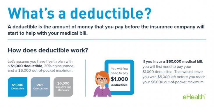 Pin By Yoedee Ali On Soul Insurances What Is Health Insurance