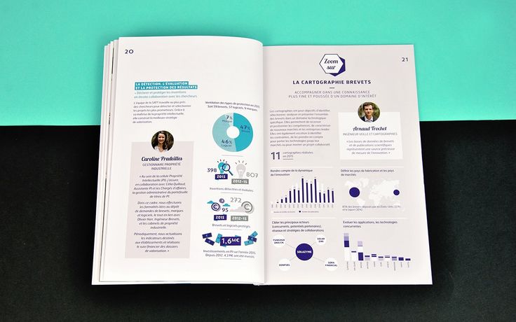 25 best graphisme images on Pinterest Editorial design, Graph - bilan energetique maison gratuit 25 best graphisme images on Pinterest Editorial design, Graph - bilan energetique maison gratuit