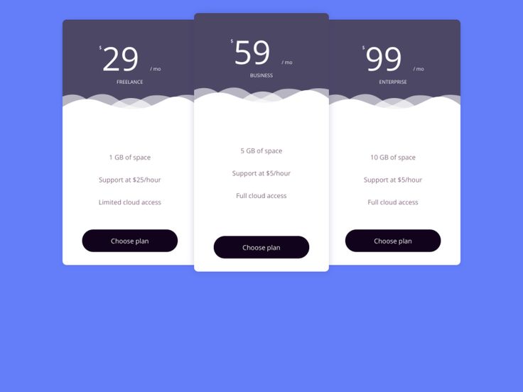 138 best Price images on Pinterest Pricing table, Human height - the resumator 138 best Price images on Pinterest Pricing table, Human height - the resumator