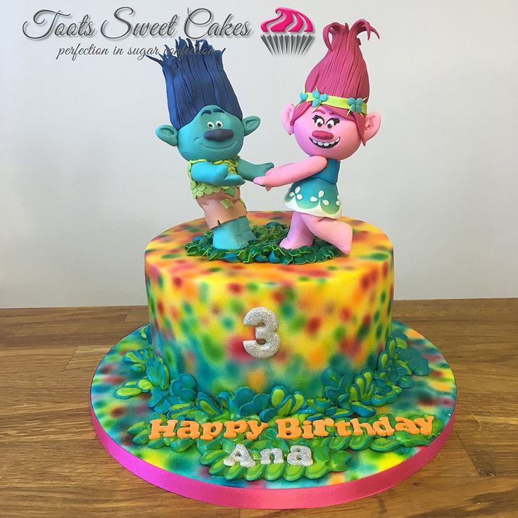 Birthday Cake B Aml Birthday Cake B Aml