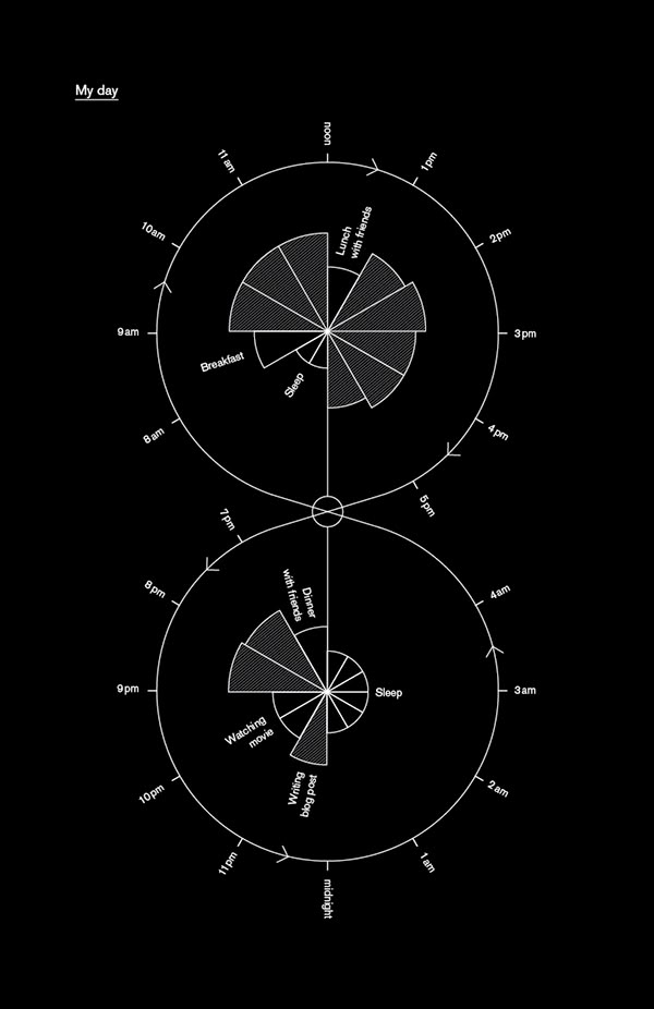 Master thesis computer graphics