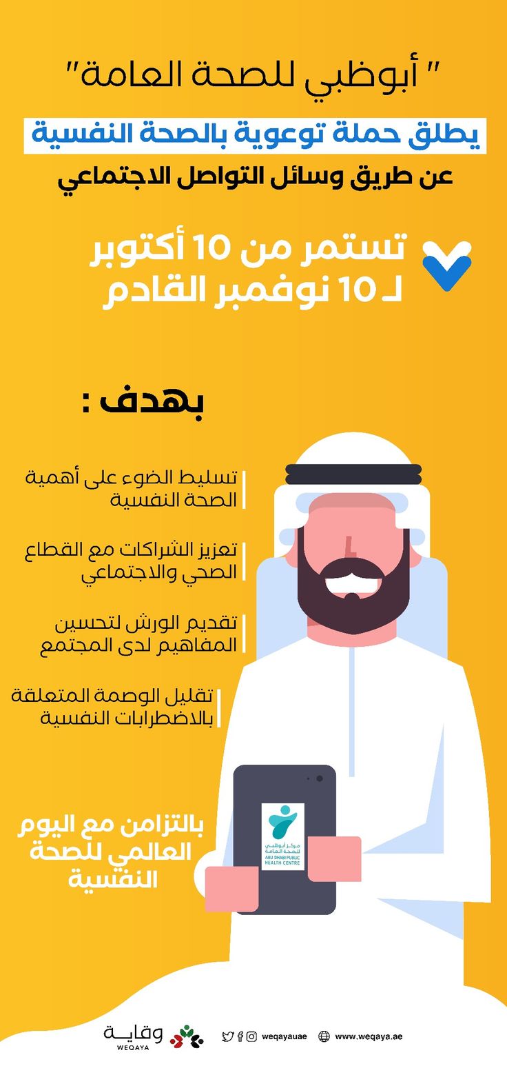 الصحة العامة في أبوظبي تطلق برنامج الصحة النفسية Poster Movies Movie Posters