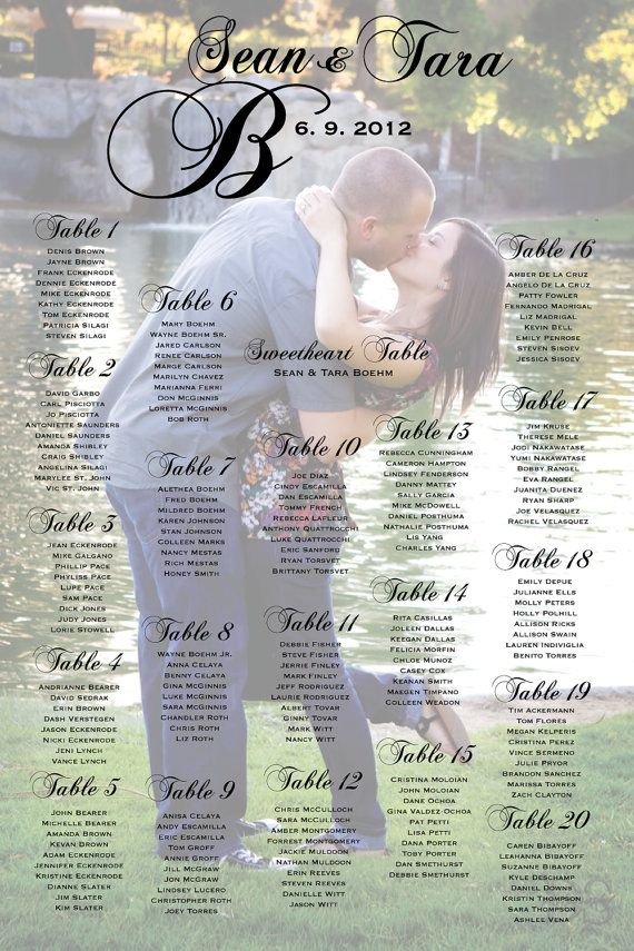 banquet seating charts