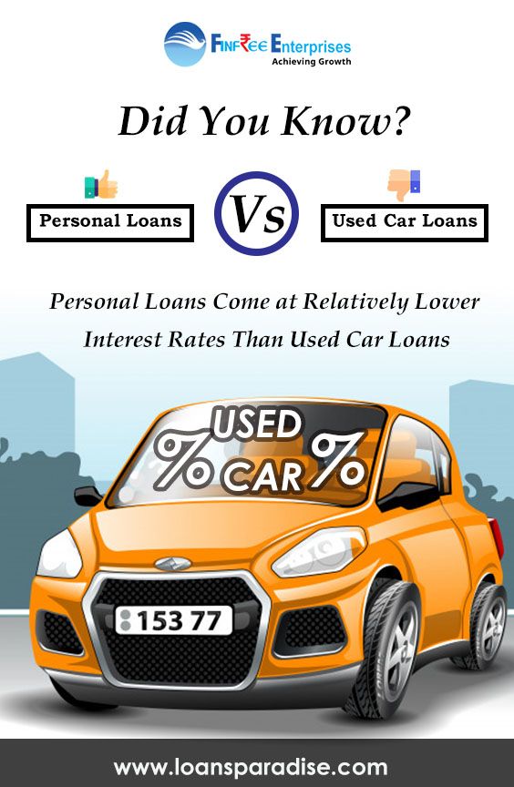 Personal Loans Vs Used Car LoansFinfreeEnterprises Personal loans