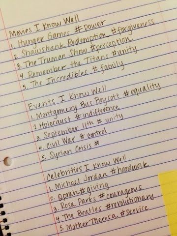 Essay phrases to outlaw