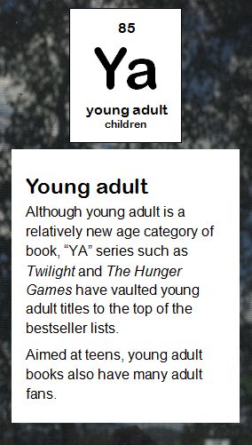 ya young adult httpwwwlakescountrylibraryorg literary elementsperiodic tablelibrary - Periodic Table Of Elements Ya ya young adult httpwwwlakescountrylibraryorg literary elementsperiodic tablelibrary - Periodic Table Of Elements Ya