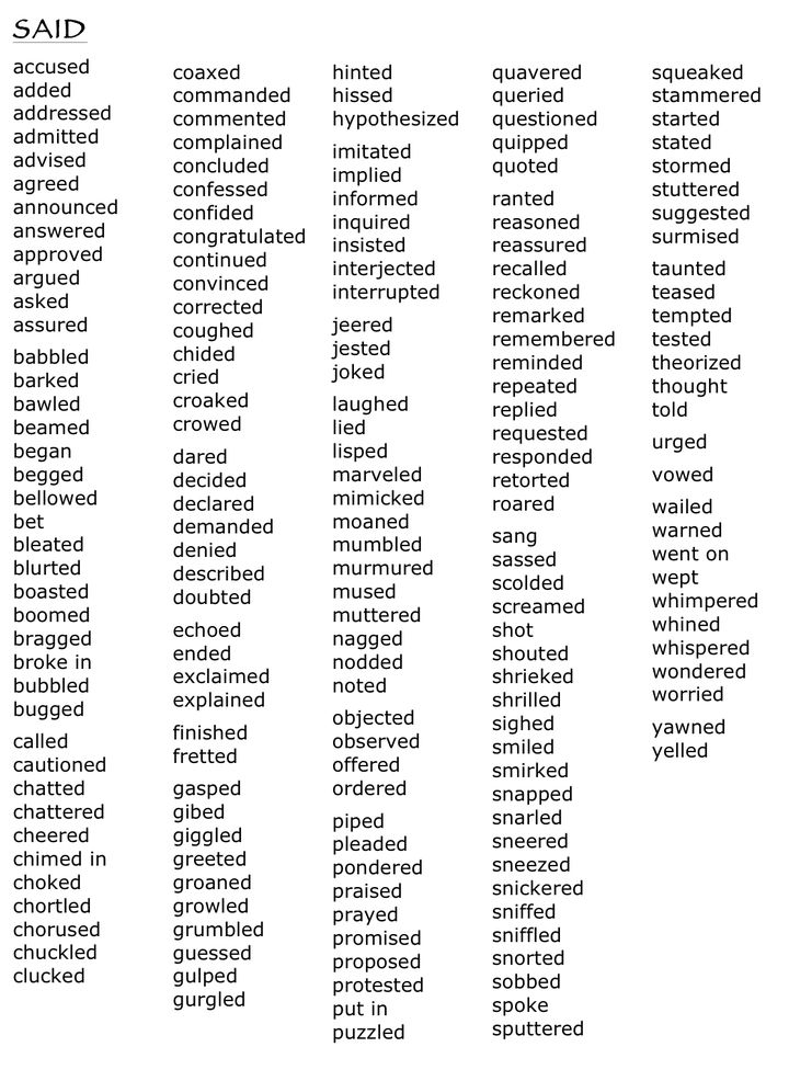 How To Write A Thesis Sentence For An Essay Pin By Dessiefper On Dissertation Writing Writing Writing Resources Writing Tips Reflective Essay Thesis Statement Examples also Sample Essay Thesis Statement Pin By Dessiefper On Dissertation Writing Writing Writing Essay Proposal Sample