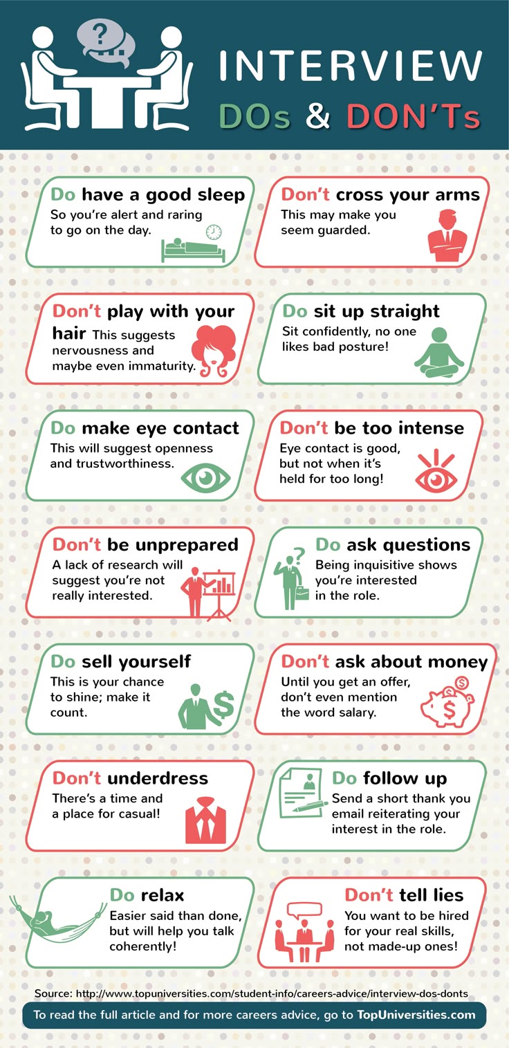 Job interview: dos and don'ts #Infographic / Entrevistas de trabajo: Cosas que debes y no debes hacer #Infografía