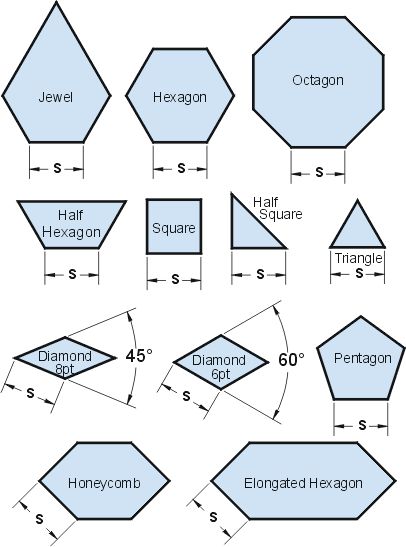 Octagon Graph Paper Best Top English Paper Piecing Images On - hexagonal graph paper template Octagon Graph Paper Best Top English Paper Piecing Images On - hexagonal graph paper template