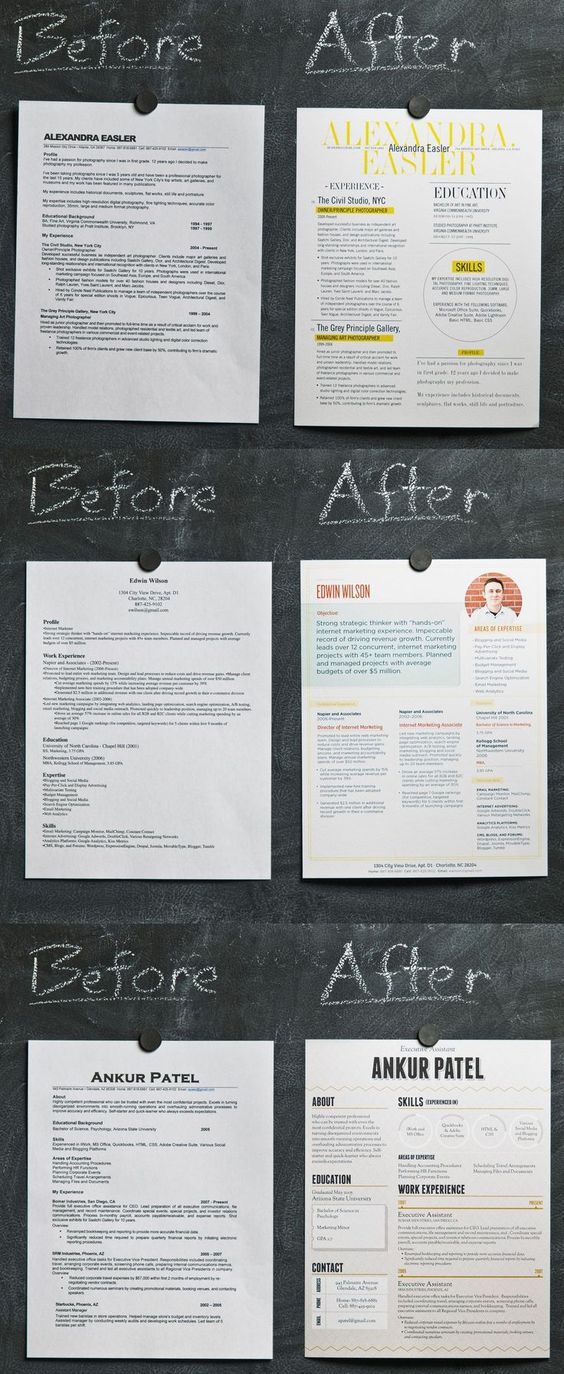 10 best resume images on Pinterest Perfect resume, Resume tips - electronic resume 10 best resume images on Pinterest Perfect resume, Resume tips - electronic resume