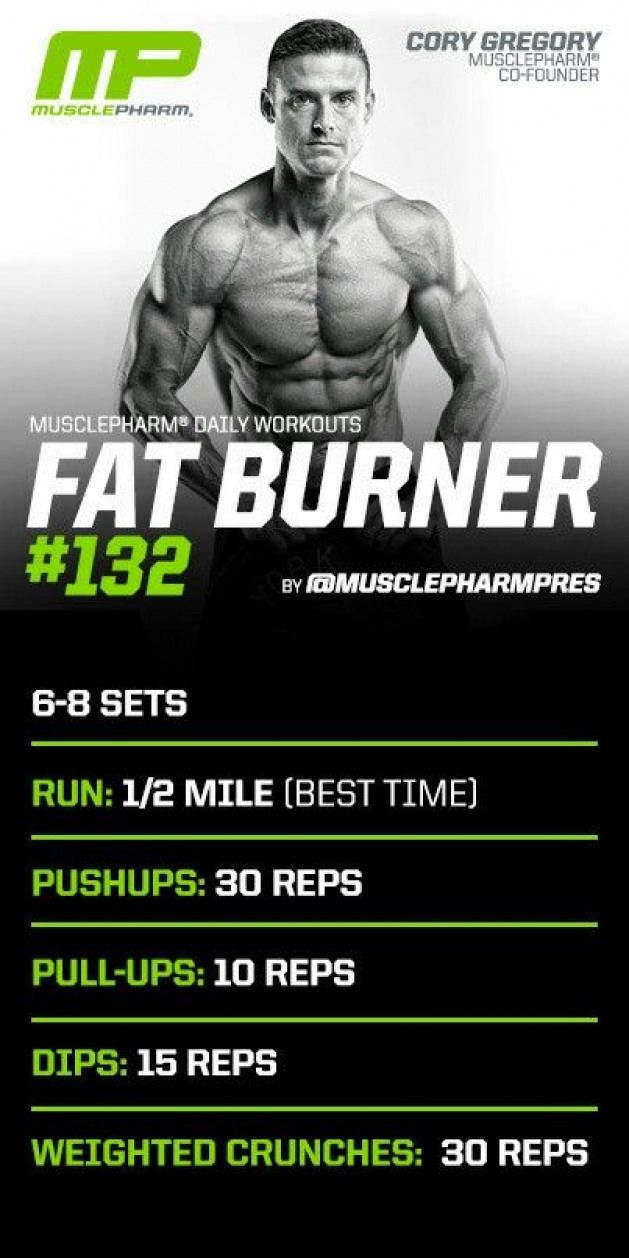 fatburner oefeningen sveltaflor ceai pareri