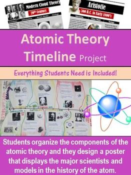 u10a1 project organization theory project Project management institute—'a project is a temporary endeavor undertaken to create a unique product, service or result. u10a1 project organization theory project Project management institute—'a project is a temporary endeavor undertaken to create a unique product, service or result.