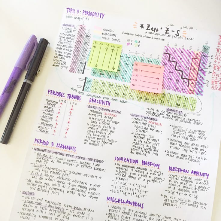 science revision notes chemistry O level combined science notes, chemistry notes i have uploaded a new set of notes for the n level chemistry and o level ease of revision these notes have a. science revision notes chemistry O level combined science notes, chemistry notes i have uploaded a new set of notes for the n level chemistry and o level ease of revision these notes have a.