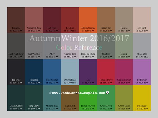Aw2016 2017 Trend Forecasting On Pantone Canvas Gallery Trends Fw Aw2016 2017 Trend Forecasting On Pantone Canvas Gallery Trends Fw 16 17 In 2018 Color Fashion