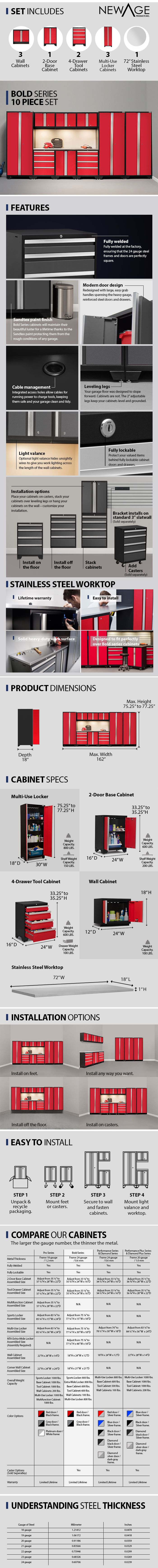 newage products bold 3 0 bold series 77 in 162 18 24gauge welded stainless steel worktop cabinet set in red 10piece deep the 14 best home garage images on pinterest creative ideas shop newage products bold 3 0 bold series 77 in 162 18 24gauge welded stainless steel worktop cabinet set in red 10piece deep the 14 best home garage images on pinterest creative ideas shop