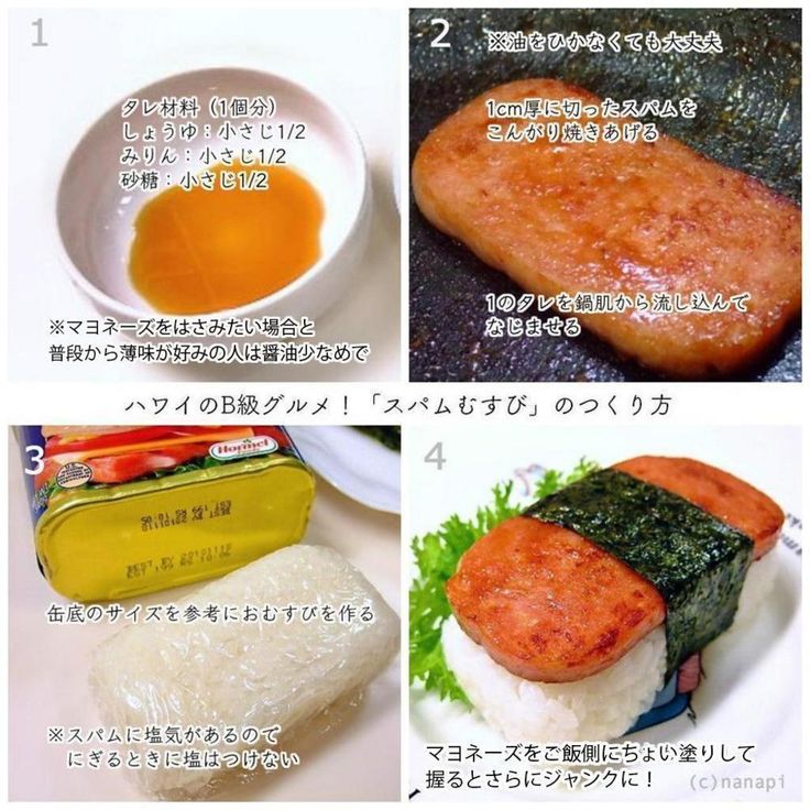 スパムむすび は万能おやつ あの旨タレは醤油 みりん 砂糖 1 1 1 でつくれる 表面カリッと焼いてからタレを絡めてご飯にon ちなみにタレを絡めずマヨネーズ塗っておにぎりにしてもジャンクで米がバリうま 料理 レシピ レシピ へルシーな食事 スパムむすび は万能おやつ あの旨タレは醤油 みりん 砂糖 1 1 1 でつくれる 表面カリッと焼いてからタレを絡めてご飯にon ちなみにタレを絡めずマヨネーズ塗っておにぎりにしてもジャンクで米がバリうま 料理 レシピ レシピ へルシーな食事