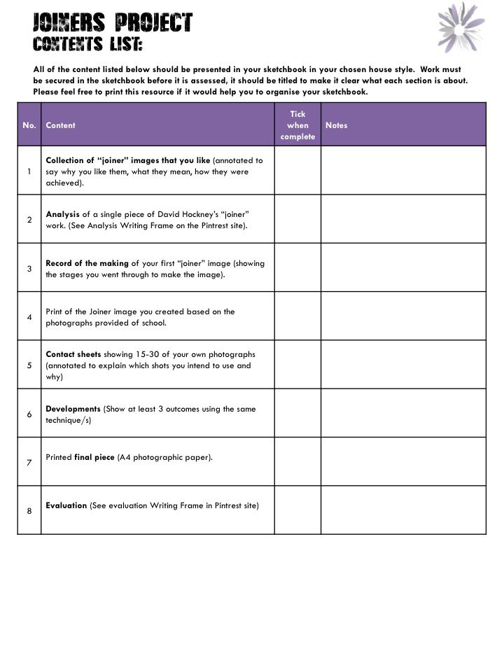 310 best Teaching Photography - Project Ideas images on Pinterest - project list 310 best Teaching Photography - Project Ideas images on Pinterest - project list