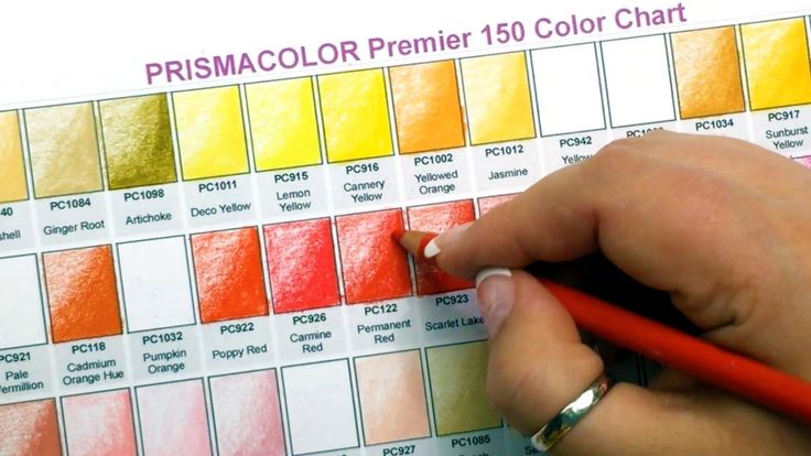 Prismacolor Premier Colored Pencils 150 Color Swatches | Prismacolor