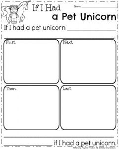 In class essay prompts