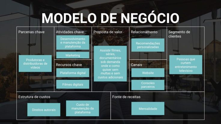 Quais são os 4 pilares da Educação? Quais são os 4 pilares da Educação?