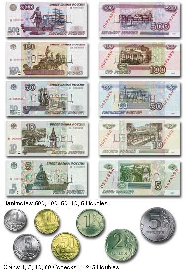 Currency In Moscow Russia Latest Moscow Currency Exchange Rates With currency-in-moscow-russia-latest-moscow-currency-exchange-rates-with
