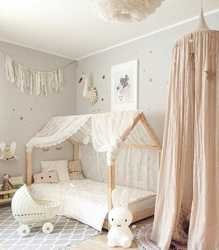 idee deco chambre bebe fille