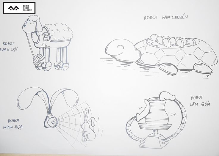 19 best Bài Vẽ Robot _ Basic Sketch images on Pinterest Robot - basic p&l template 19 best Bài Vẽ Robot _ Basic Sketch images on Pinterest Robot - basic p&l template