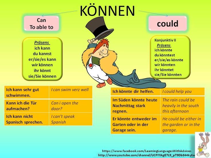 learn german grammar exercises learn german grammar exercises