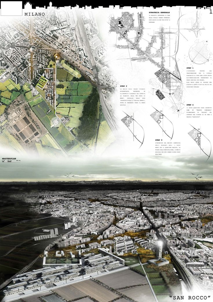 Architecture Design Presentation 473 best viz | presentations images on pinterest | presentation Architecture Design Presentation 473 best viz | presentations images on pinterest | presentation