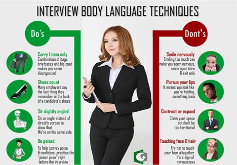 Interview Body Language Techniques #jobinterview #jobsearch #jobseeker