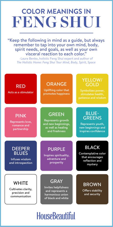 Feng Shui Bedroom Floor Plan best 25+ feng shui ideas only on pinterest | feng shui bedroom Feng Shui Bedroom Floor Plan best 25+ feng shui ideas only on pinterest | feng shui bedroom