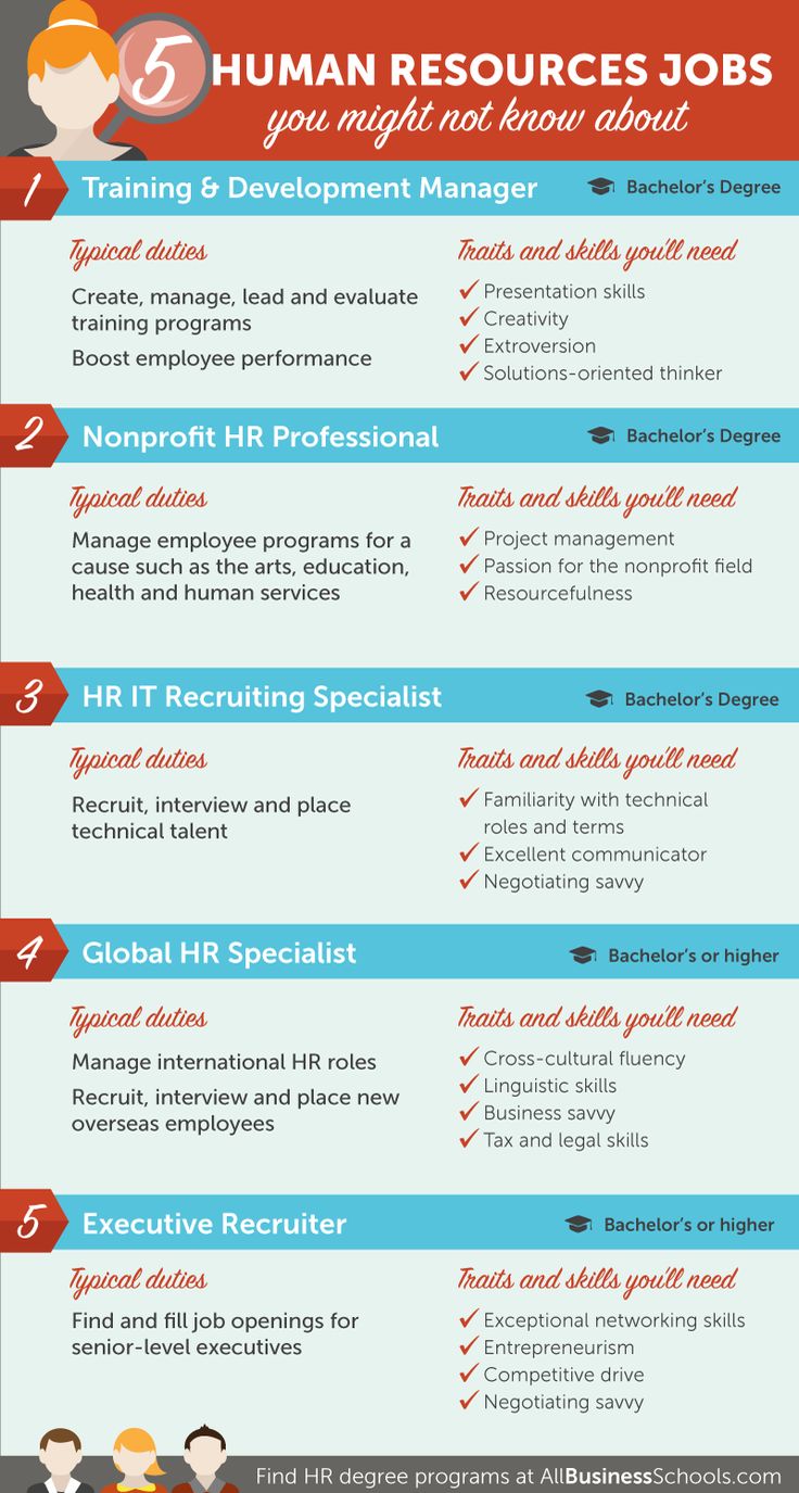 #resources #career #pursue #career #ready #paths #resources #career #pursue #career #ready #paths