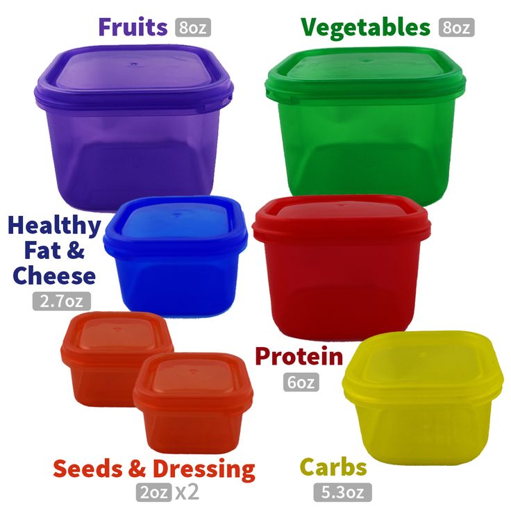 7 Piece Portion Control Container Set Weight Loss Diet Food Tubs Pots Storage UK 7 Piece Portion Control Container Set Weight Loss Diet Food Tubs Pots Storage UK