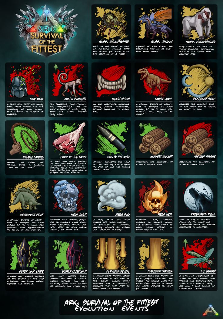 26 best ARK images on Pinterest Video games, Videogames and Ark - best of les blueprint ark 26 best ARK images on Pinterest Video games, Videogames and Ark - best of les blueprint ark