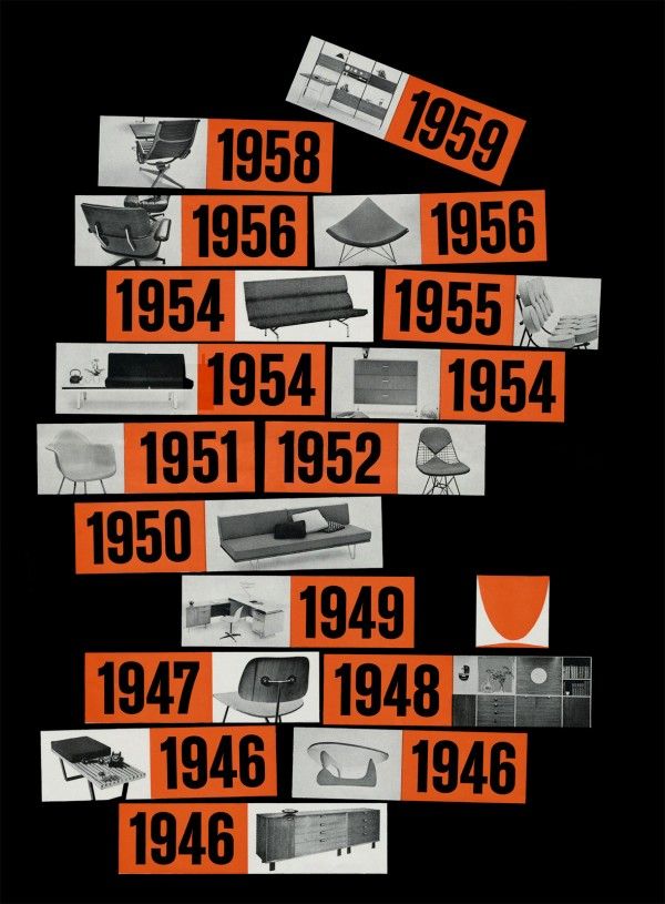 133 best Timeline Designs images on Pinterest Infographic, Graph - sample advertising timeline 133 best Timeline Designs images on Pinterest Infographic, Graph - sample advertising timeline