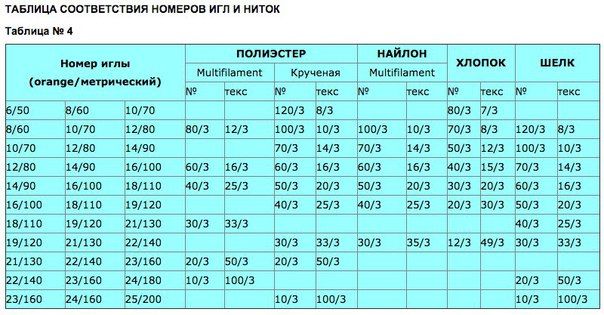 Трусы мужские sel-132М 606655181 - купить за 133.4 ₽ в интернет магазине совмест