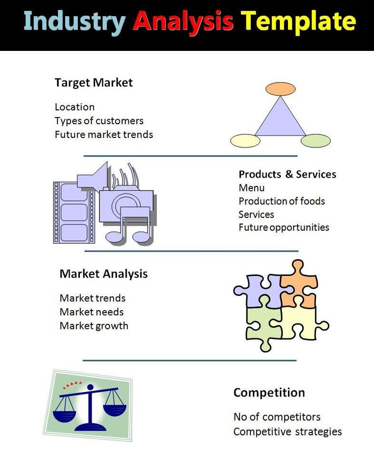 The 25+ best Trend analysis ideas on Pinterest Art installation - company financial analysis report sample The 25+ best Trend analysis ideas on Pinterest Art installation - company financial analysis report sample