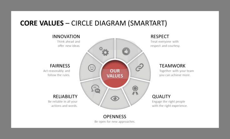 73 best company presentation powerpoint templates images on
