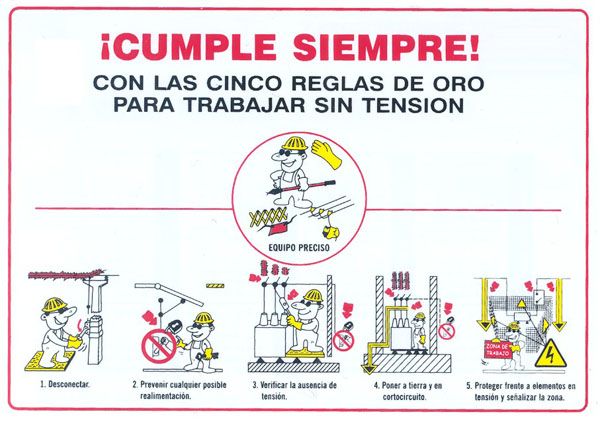 Las 5 Reglas De Oro Frente A Riesgos Eléctricos A Golpe De Guitarra 5 Reglas De Oro Reglas De Seguridad Higiene Y Seguridad En El Trabajo