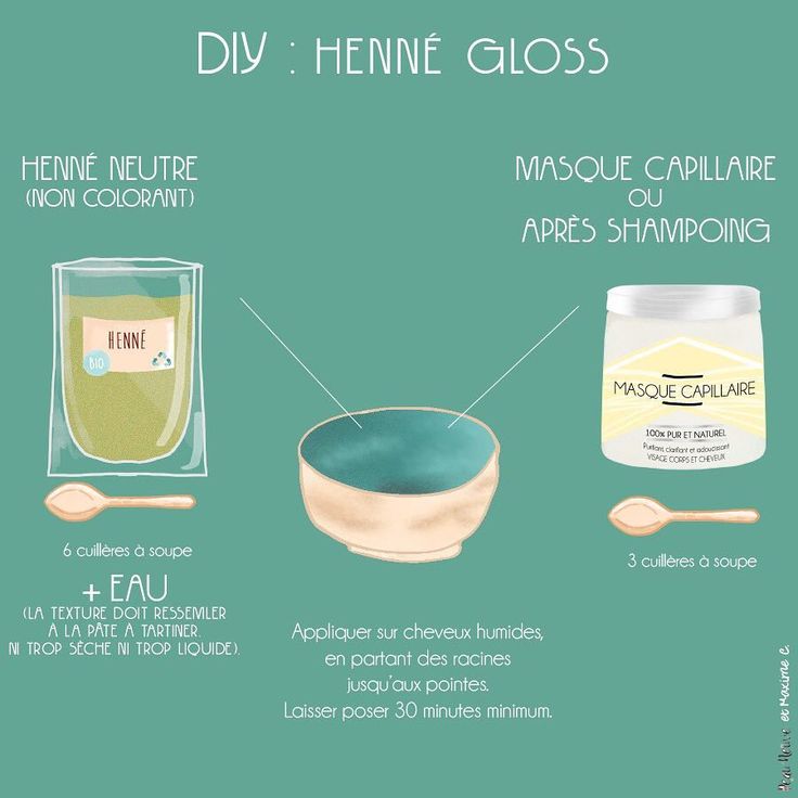 Le henné gloss ou le soin capillaire naturel parfait ! Il ne colore pas mais t’… Le henné gloss ou le soin capillaire naturel parfait ! Il ne colore pas mais t’…