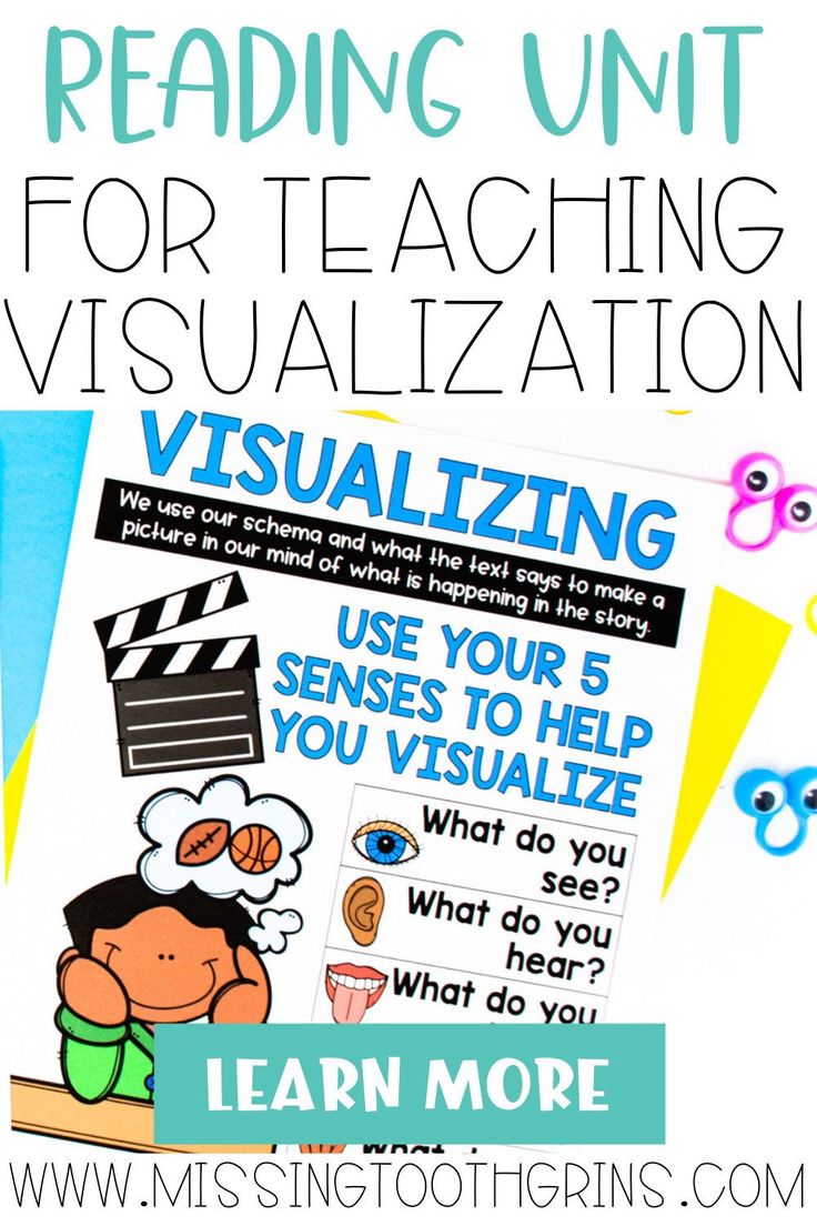 Visualizing Reading Unit Creating Mental Images Reading Comprehension Visualizing Reading Unit Creating Mental Images Reading Comprehension